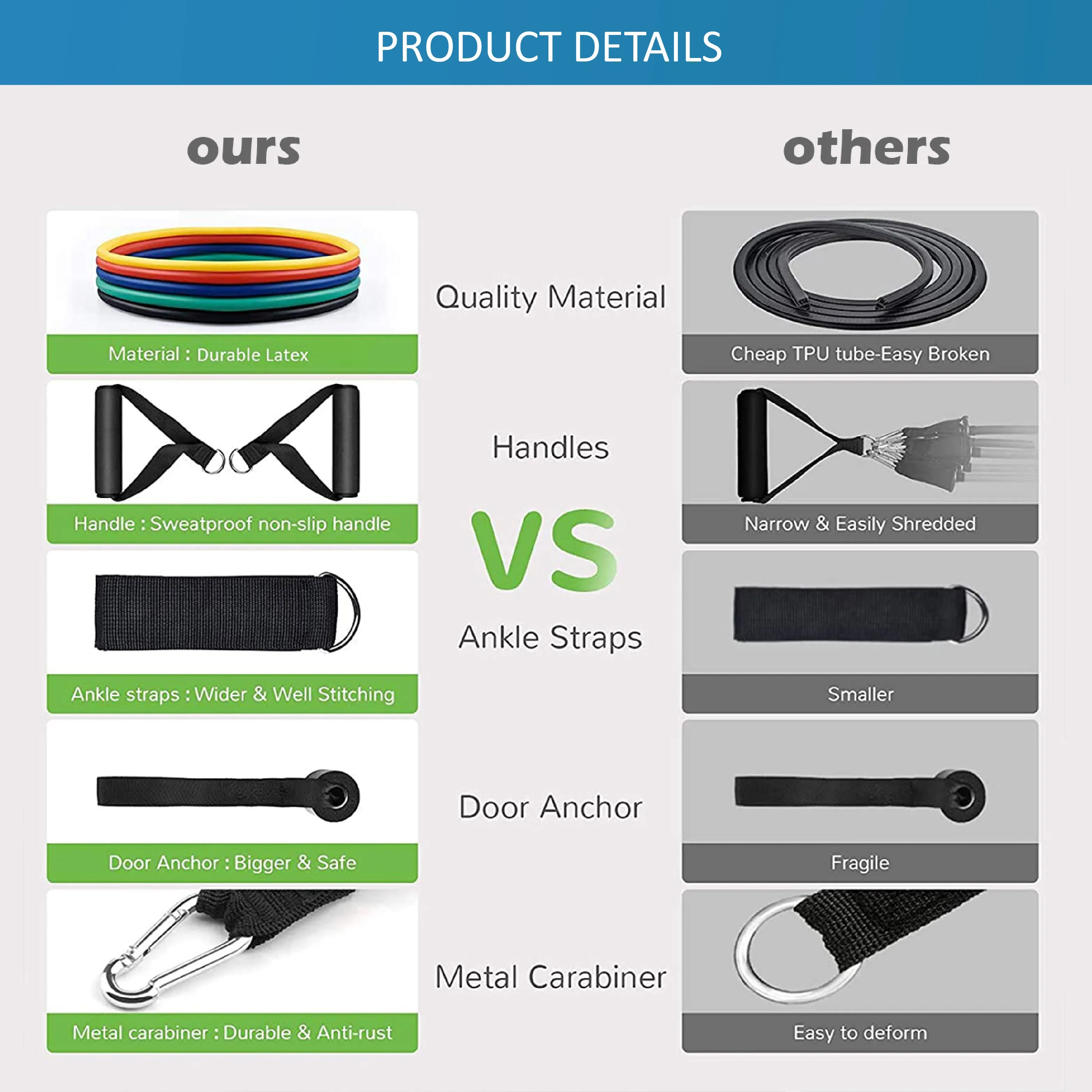 11 PCS Resistance Band Set