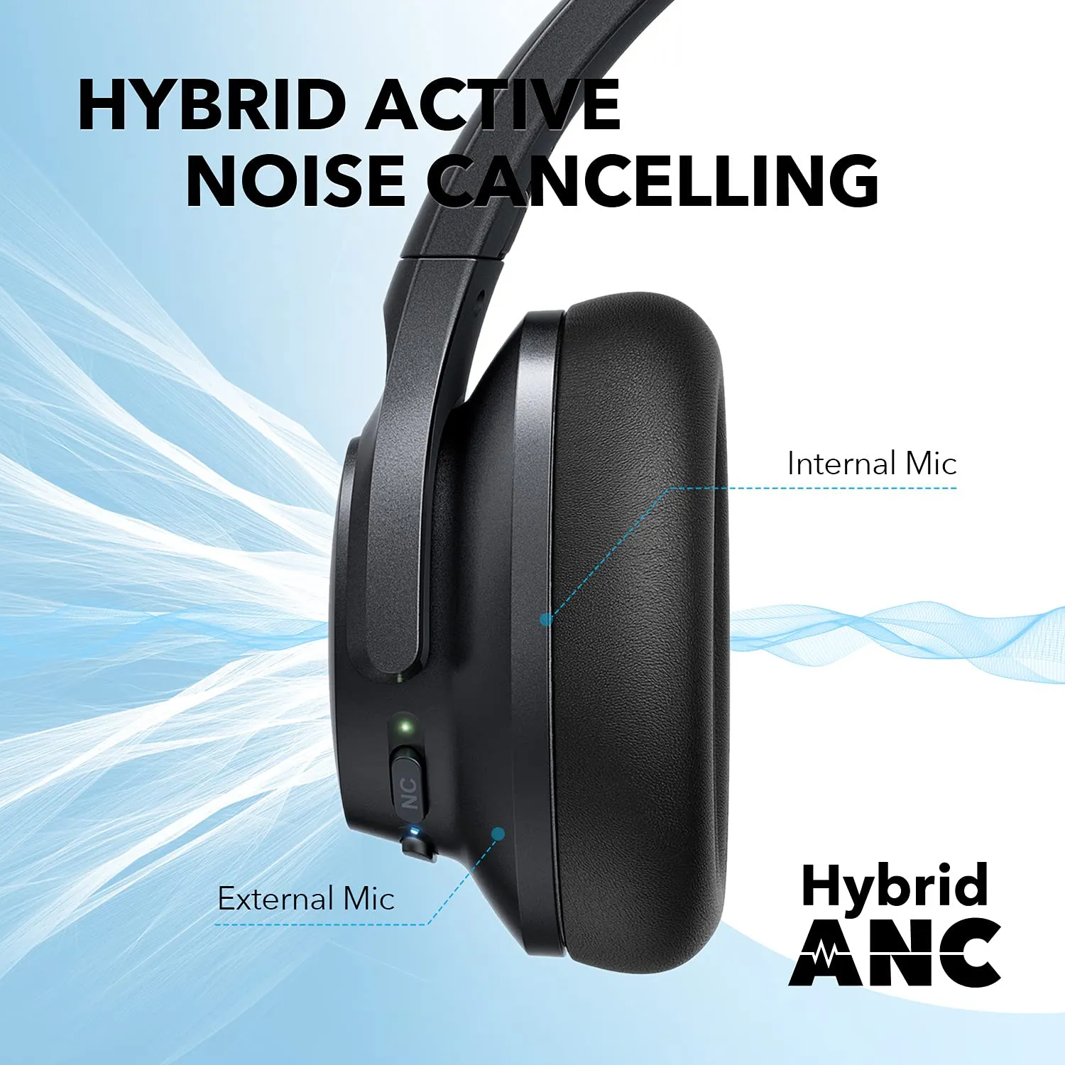 Anker SoundCore Q20  Hybird ACtive Noise Cancelling Wireless Headphone