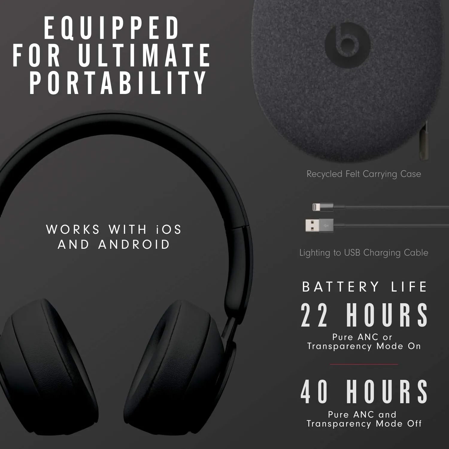 Beats Solo Pro Wireless Noise Cancelling On-Ear Headphones - Apple H1 Headphone Chip, Class 1 Bluetooth, 22 Hours of Listening Time, Built-in Microphone - Black
