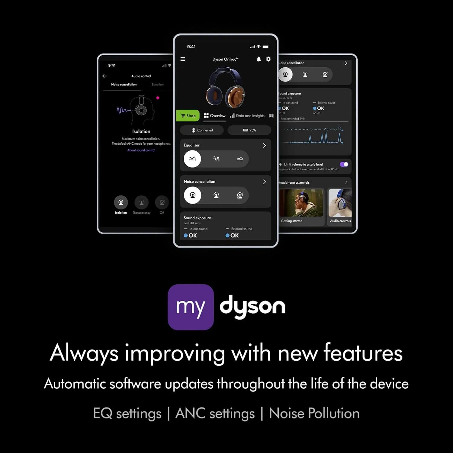 Dyson OnTrac™ Headphones Copper WP02 CNC