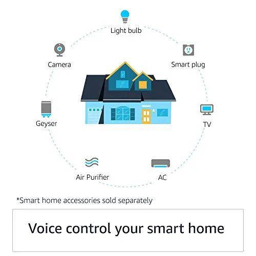 Echo Dot (3rd Gen) – Smart speaker with Alexa (Black)