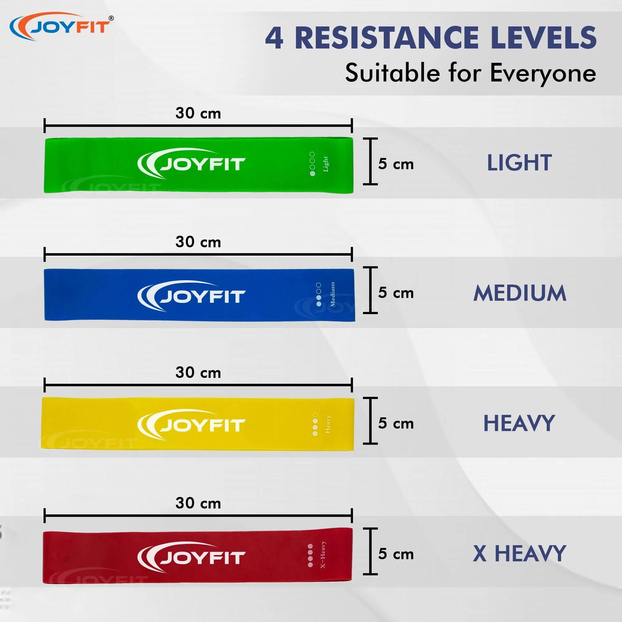 Mini Resistance Band Set