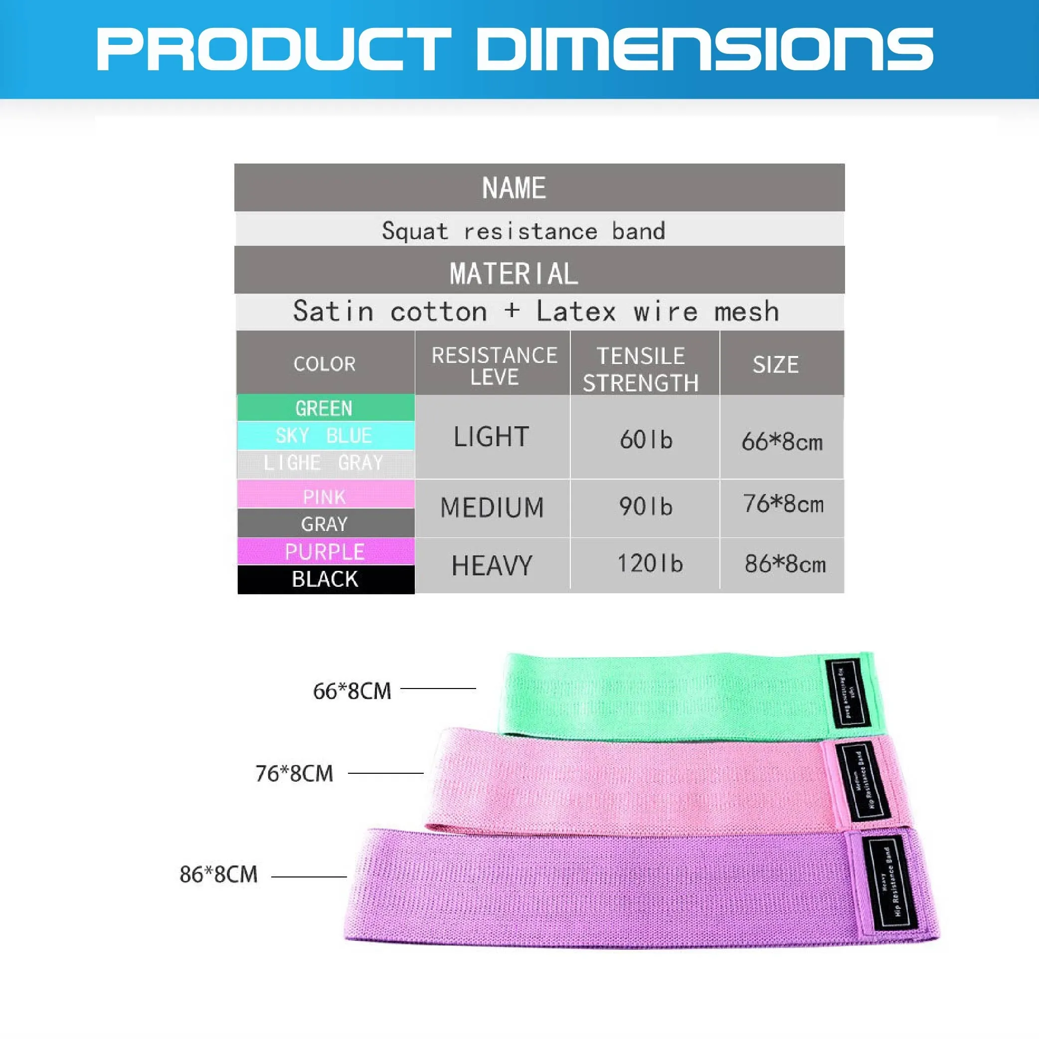 Set of 3 Fabric Hip Resistance Bands