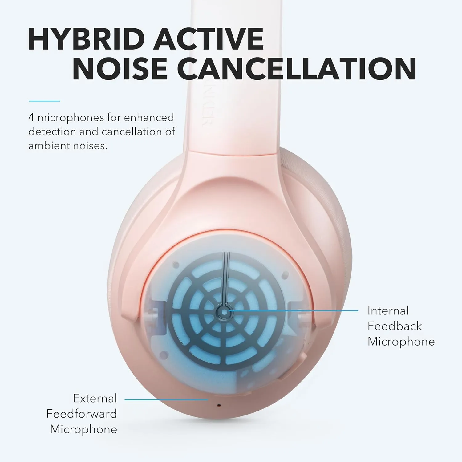 Soundcore Anker Life Q20 Hybrid Active Noise Cancelling Headphones, Wireless Over Ear Bluetooth Headphones, 60H Playtime, Hi-Res Audio, Deep Bass, Memory Foam Ear Cups, Travel, Office, USB-C Charging