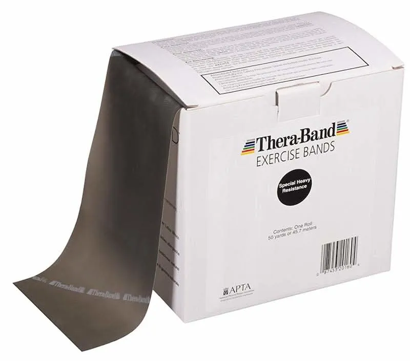 Theraband Resistance Bands