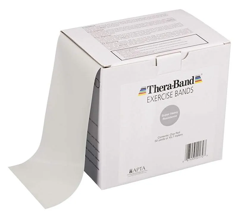 Theraband Resistance Bands