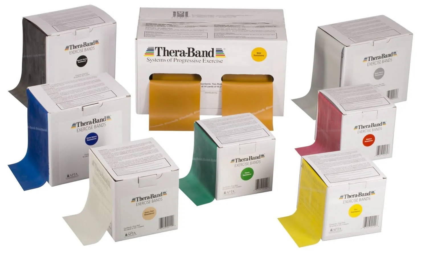 Theraband Resistance Bands