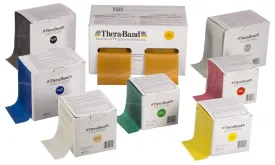 Theraband Resistance Bands