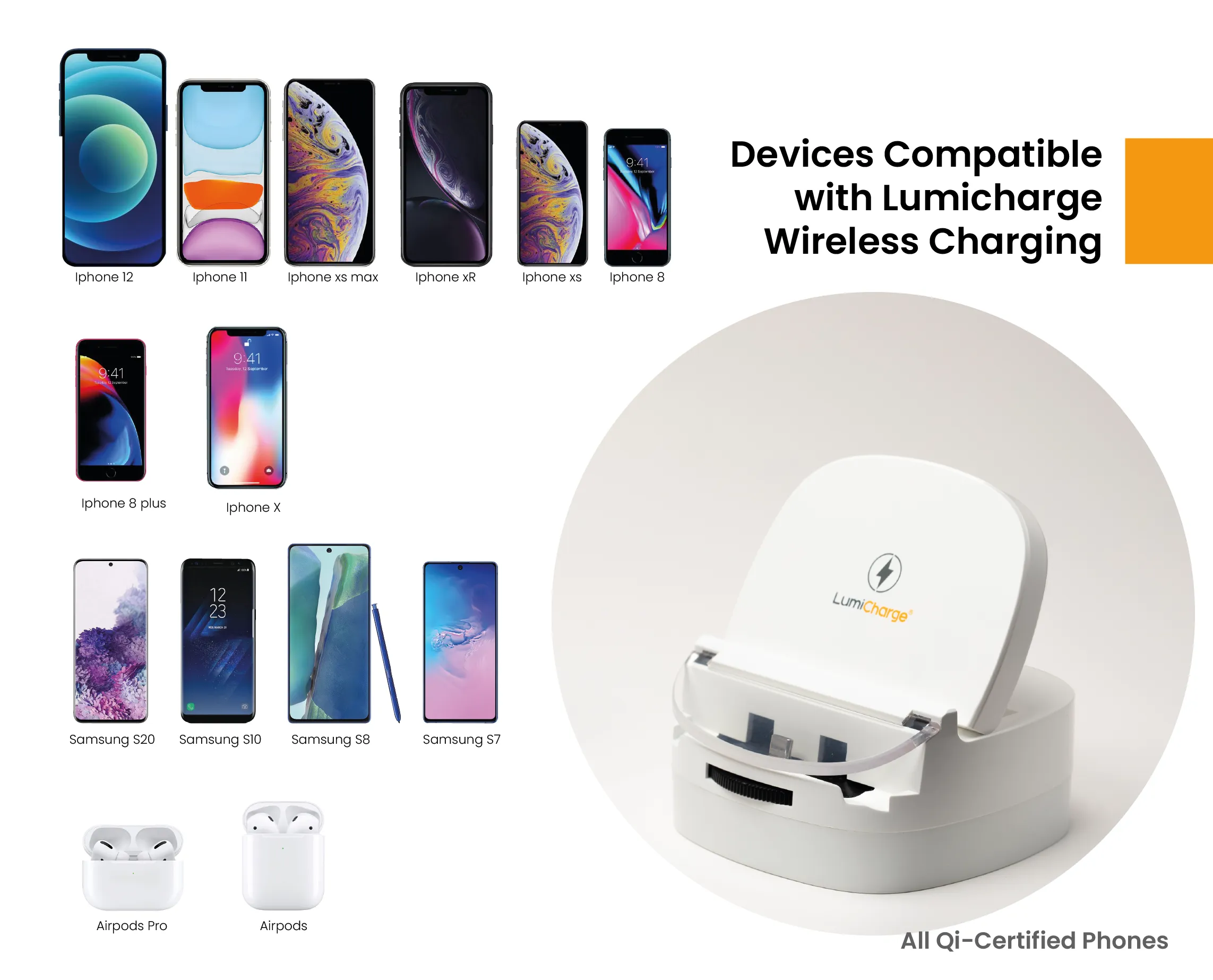 UD - iPhone 16,15 and more, Samsung, Google and Android Charger - Adjustable Fast Wireless Charger